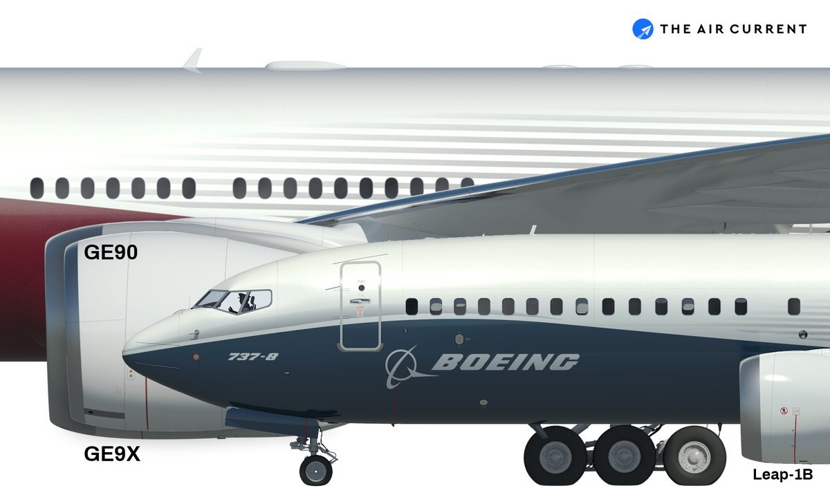 GE9X vs 737 - SamChui.com