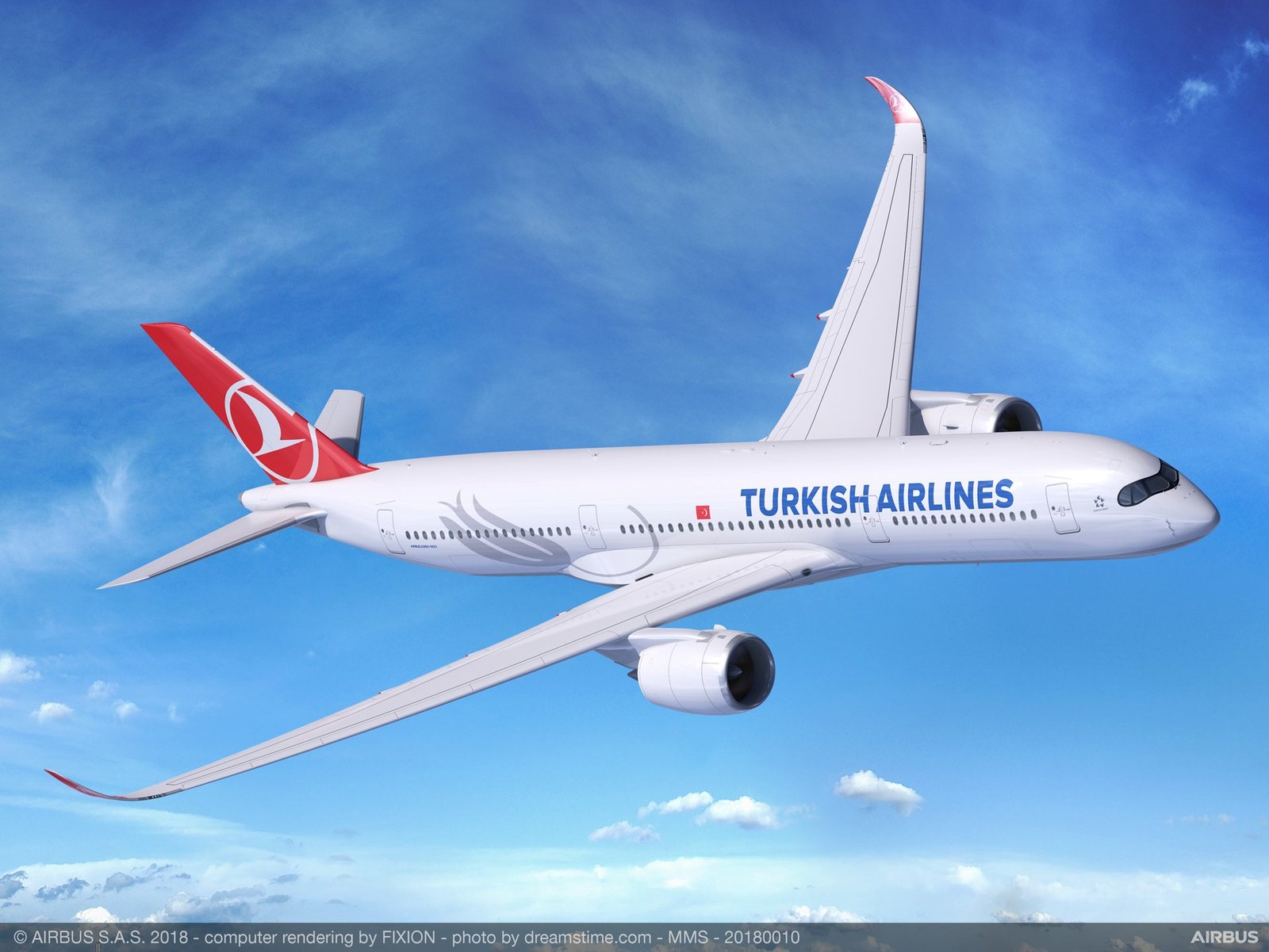 Turkish Airlines: New delivery schedule