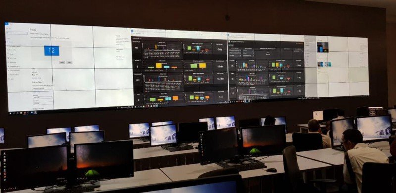 A-CDM: Airport Collaborative Decision Making