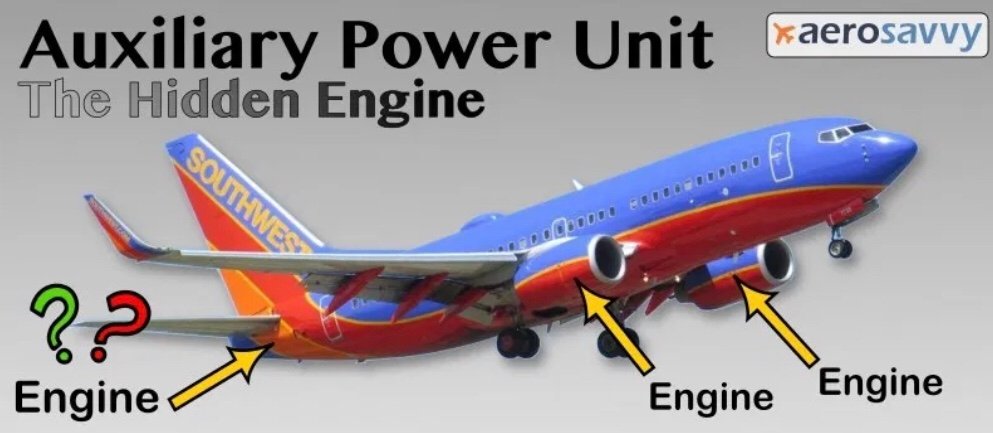 The APU: The Hidden Engine