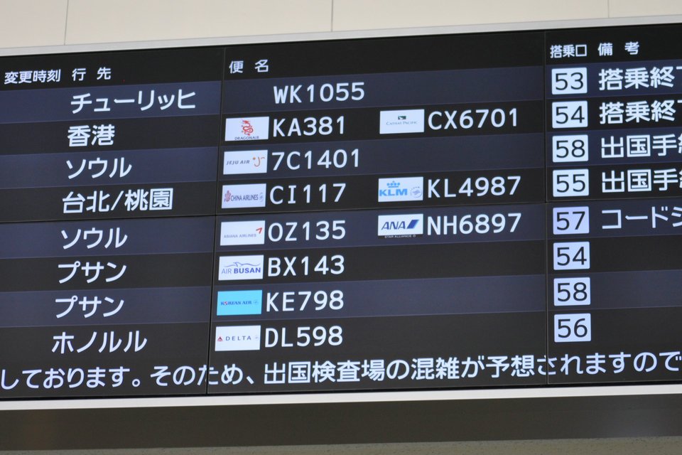 What are Codeshare Agreements?