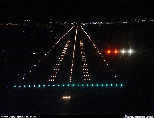 The Functioning of PAPI Lights