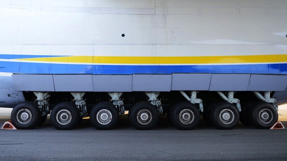 Antonov An-225 Mriya