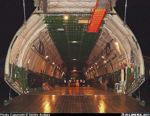 Antonov An-225 Mriya