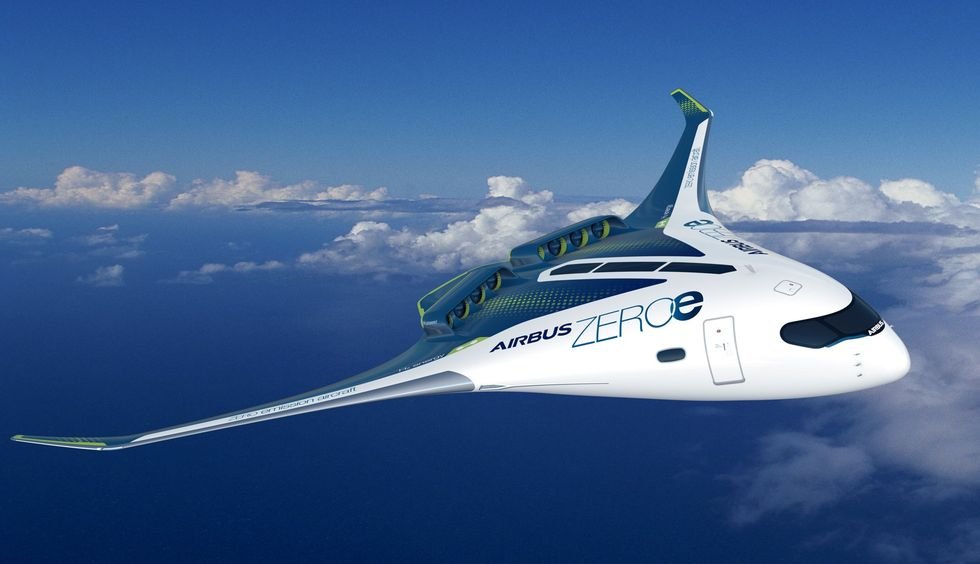 Hydrogen Fuel Vs SAF(Sustainable Aviation Fuel)