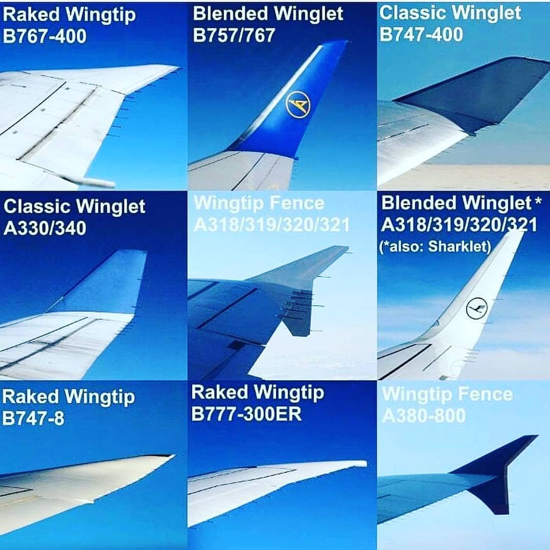 Winglets-Just a Design Feature? What's More?