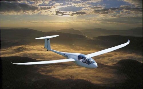 How Do Gliders Fly?