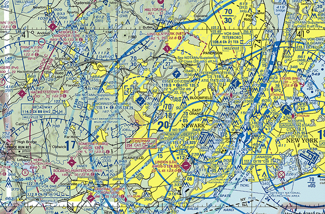 Tips to read aeronautical charts