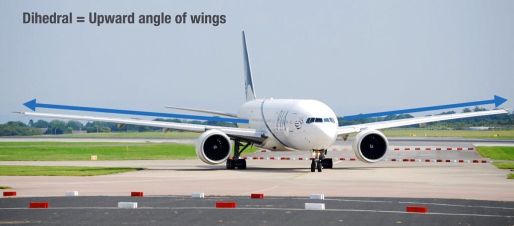 types of aircraft wings