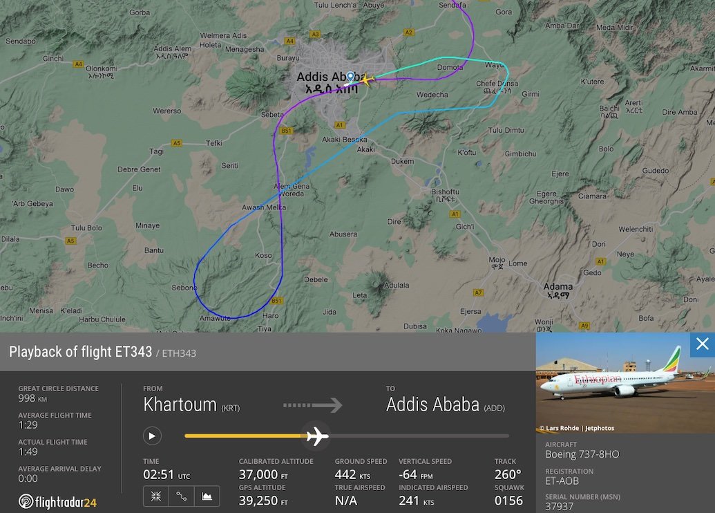 Rare Incident: The Pilots of Flight ET343 Slept During their Flight at FL370!