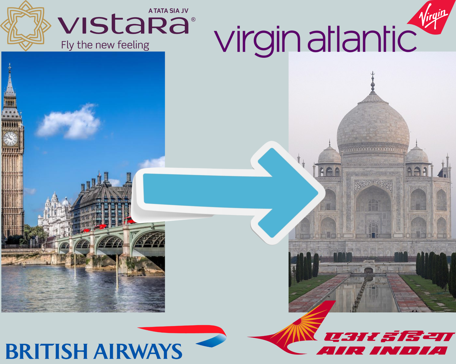 Which Is The Best Airline To Fly Direct From London To New Delhi?