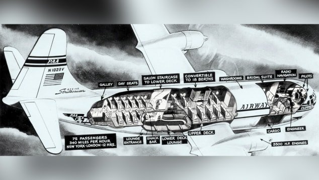 Boeing 377 Stratocruiser had two decks!