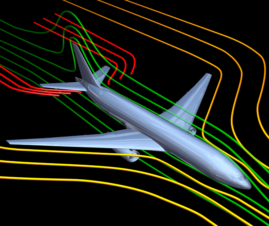 CFD of an aircraft