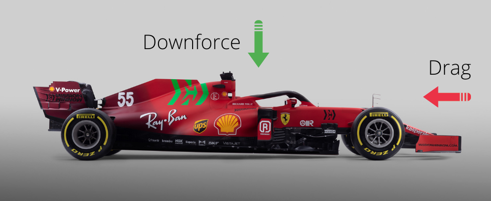 Formula 1 Cars Similar To Aircraft