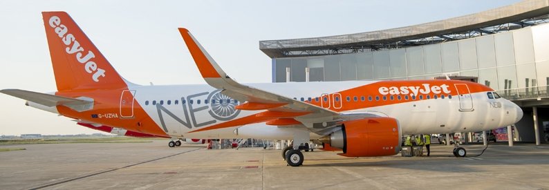 easyJet Airbus A320neo Order