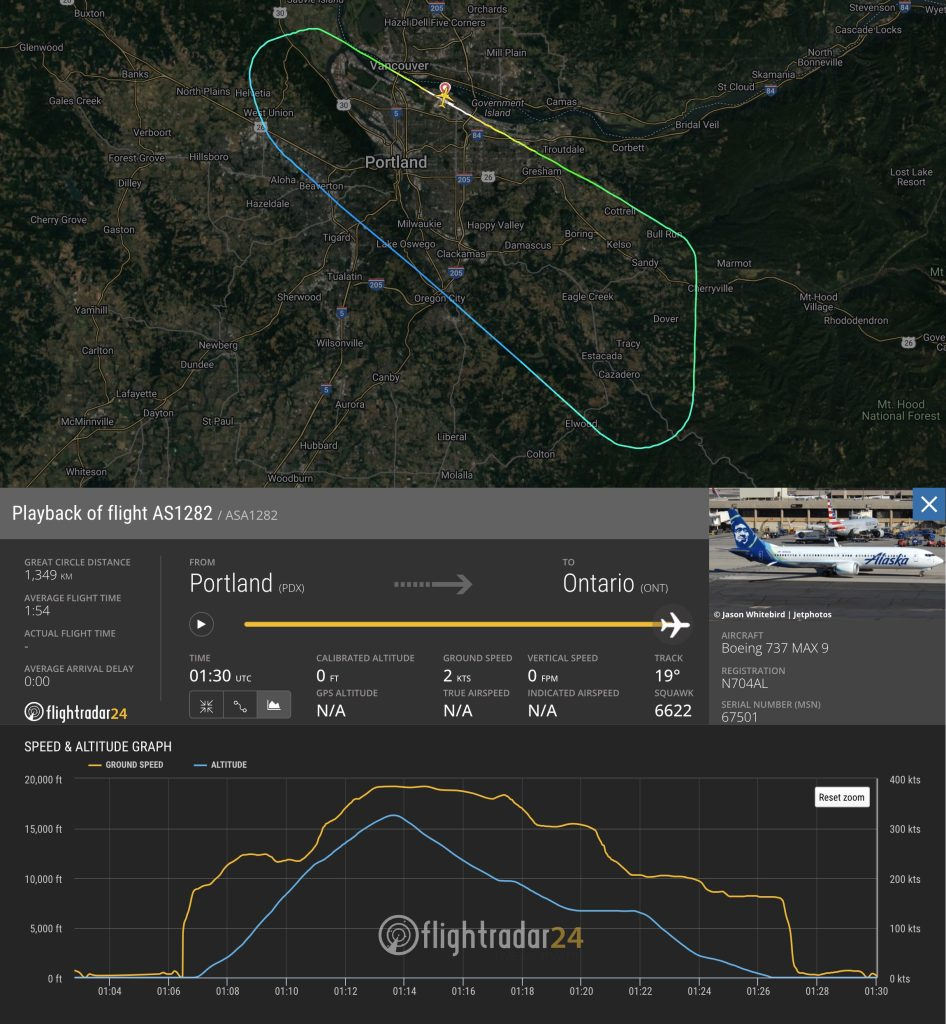Alaska Airlines 737-9 MAX