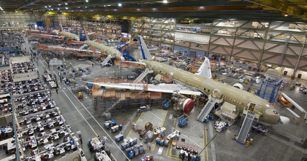 Boeing Negotiations Stall Amid Union Strikes