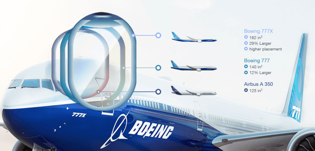Boeing 777X facts