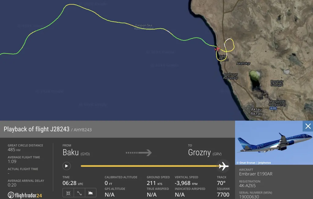 Dark Week in Aviation