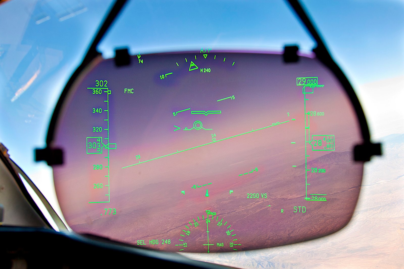 How Head-Up-Display (HUD) Works?